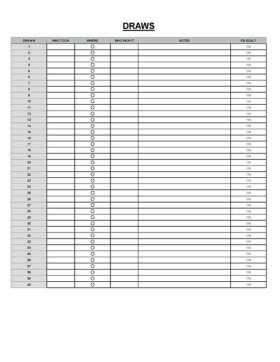 Draw Chart 1
