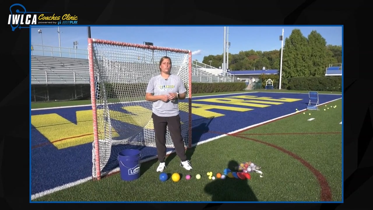 2020 Goalkeeper Reaction Training
