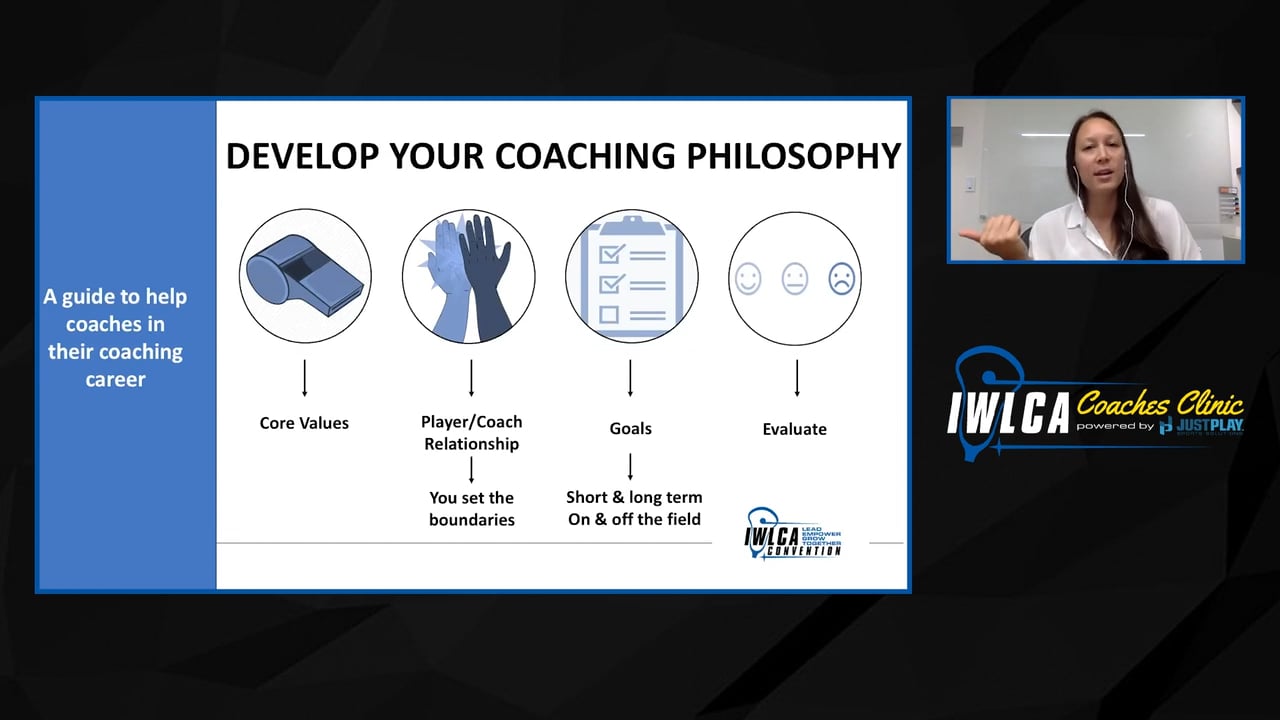 2020 Building a Culture for New Head Coaches