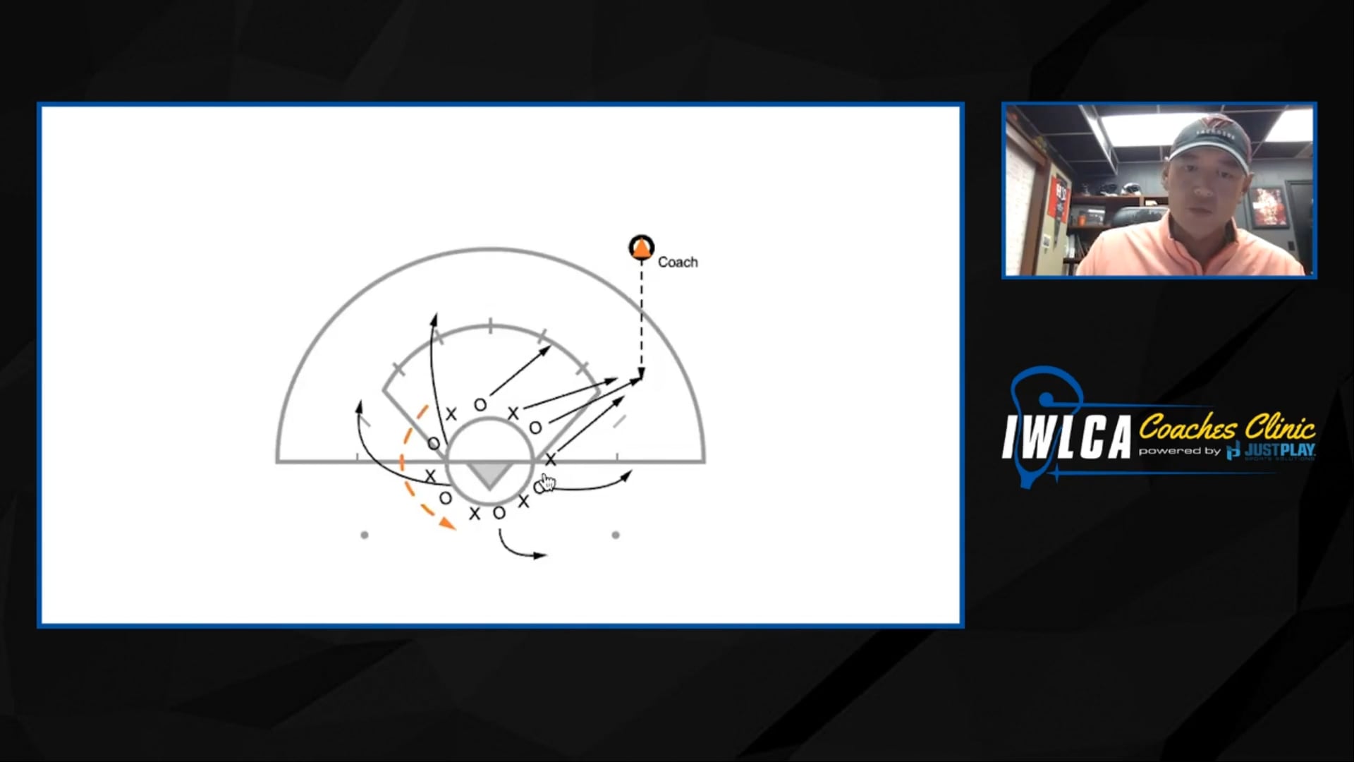 2020 Up Tempo Drills to Develop Skills
