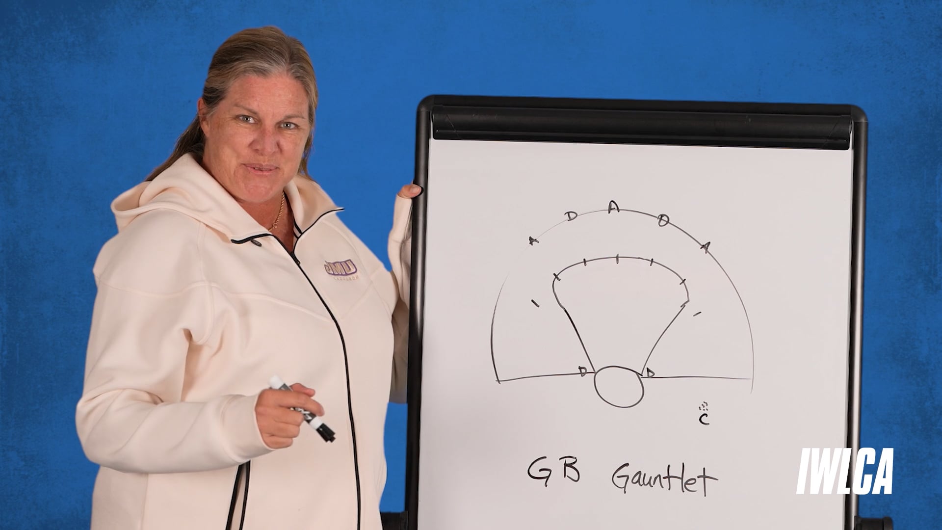 2026 Ground Ball Gauntlet