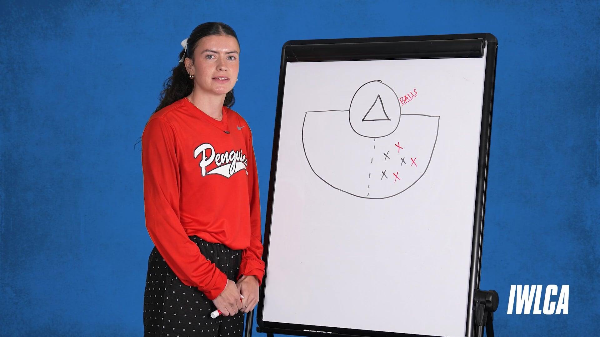 2026 Rebound Drill