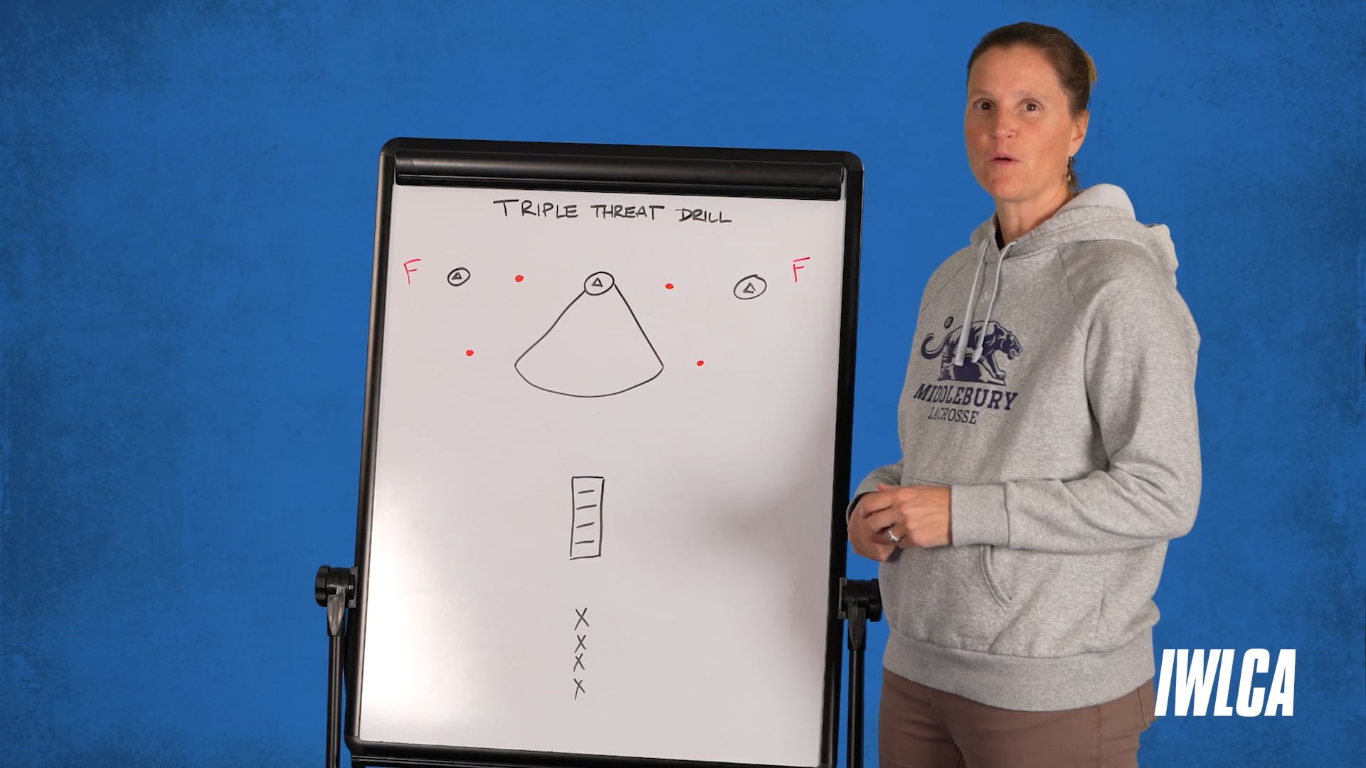 2026 Triple Threat Drill